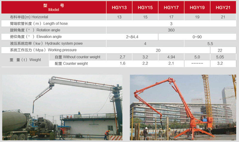 液壓行走式布料機03